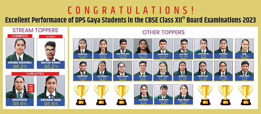 Bright Kids and Brilliant Performance of Class 12 